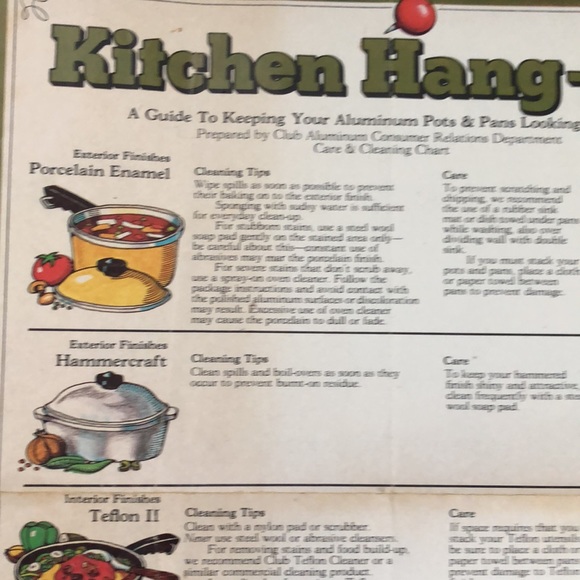 CLUB ALUMINUM CONSUMER RELATIONS DEPT LAMINATED CARE AND CLEANING CHART 1960’s - Picture 5 of 15